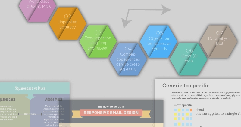 Why Adobe Illustrator Is the Best Solution for Infographic Design